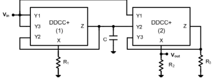 Fig. 2.  Realization of a CCII+ with variable voltage gain 