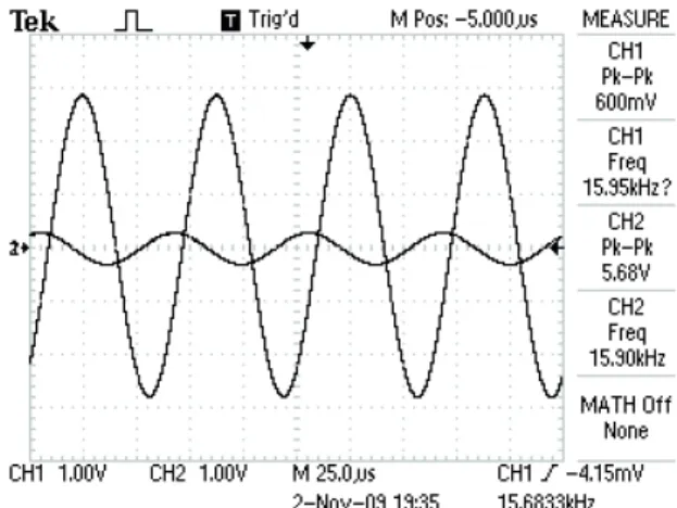 Fig. 4.  The first oscillator circuit derived from the first pro-