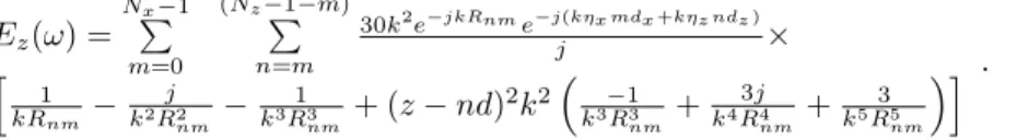 Figure 9. (a) Vertical (b) Horizontal radiation patterns of the array shown in Figure 6a over an imperfect ground with ε r =15 and σ =0.01 (N z =15-2m, m=0, 1, 2, 3, 4, 5, 6, 7, N x =8, d z =d x = λ/4, η x =1, η z =0.25, α =0 ◦ ) (c) Vertical
