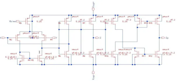 Şekil 5.2 : Akım taşıyıcı şematiği.  MOS tranzistor boyutları aşağıdaki gibi seçilmiştir:  •  Tranzistorlerin L boyutları 5.25 µm,    •  M3-M4 tranzistorleri 6.3  µm, 