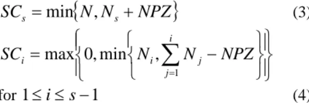 Table 2  –  Number of components placed in each SC in  the hypothetical system 