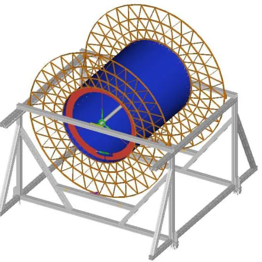 Figure 5. Barrel Support System without the outer cylinder halves which was attached after the modules