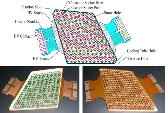Figure 7. Upper plot is a transparent view of the HV plate showing HV circuits. Lower photos are front