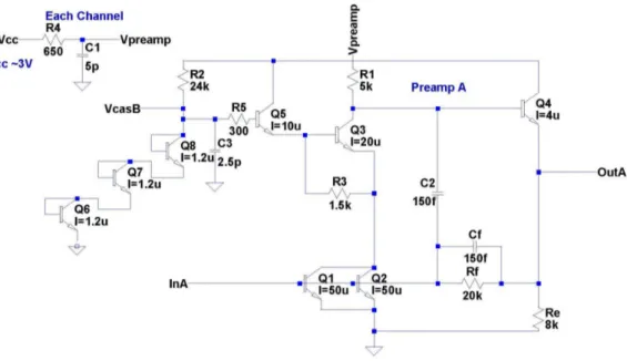 Figure 3. Schematic of one of the two matched preamps used per channel.
