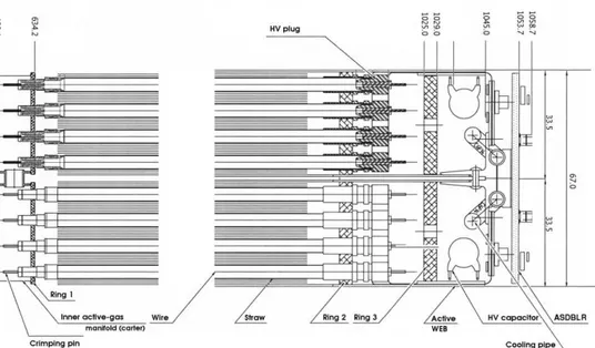 Figure 2. Basic layout of eight plane wheel which consist of two back-to-back four plane wheels with the