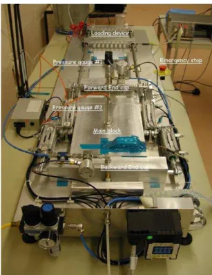 Figure 8. The machine measuring straw