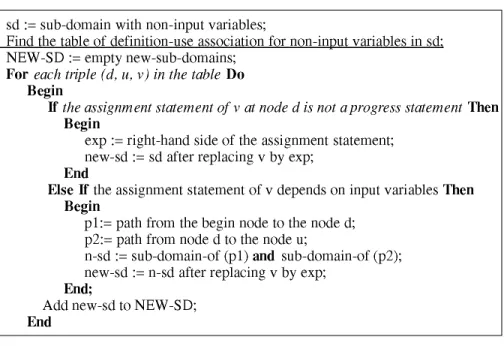 Figure 5.  Handling  sub-domains with non-input variables