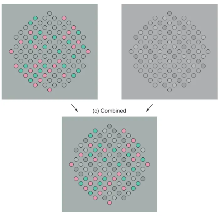 Figure 5 . Stimuli used in segregated condition experiment. In the red–cyan component pattern, only half the circles are ﬁlled with color, and in the black –white component, the other half are ﬁlled