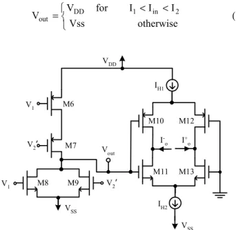 Figure 4. The input stage of the core circuit with the inverter. 