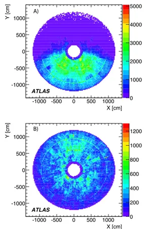 Fig. 5 Map of coincidences of wire and strip hits in the x–y plane. (A): The five bottom sectors (sectors 8–12, 195 ◦ &lt; φ &lt; 345 ◦ ) used for timing the ID tracking detectors in run 91,060