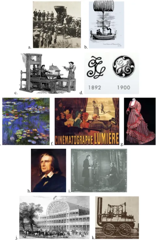 Fig. 1. (a) Land transportation vehicles; (b) marine &amp; air transportation vehicles; (c) literature; (d) economics &amp; politics (General Electric); (e)  painting (Claude Monet); (f) cinema &amp; theatre; (g) fashion; (h) music (Liszt); (i) photography