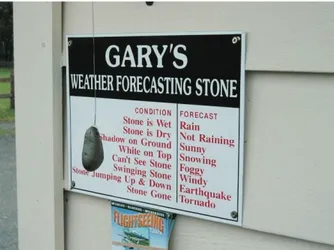 Figure 11. Gary’s forecasts including earthquakes (http://www.partyfolio.com).