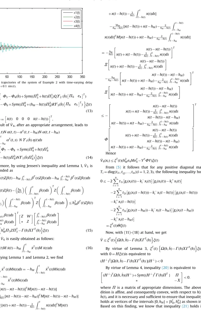 Fig. 3. State trajectories of the system of Example 2 with time-varying delay hðtÞ ¼ 4:4106þ0:1 sin ðtÞ.