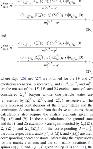 TABLE I. Some input parameters used in the calculations of the coupling constants and the masses.