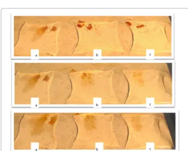 Figure  4: Upper after dropping 3 droplets of tea solutions; (below) After 