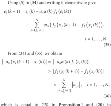 Figure 1 shows the percentages of correctly recovered desired patterns for all possible initial conditions x(