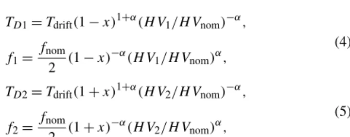 Fig. 5 Current as a function of time for a perfect centering of the elec- elec-trode (δ gap = 0 µm), a shift of δgap = 100 µm and δgap = 200 µm
