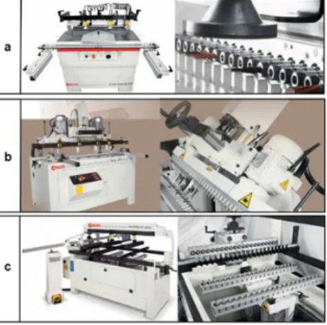 Figure 2: Some semi-automatic drilling machine types (Anonymous-2) 