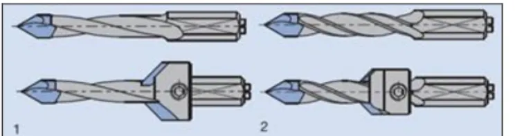 Figure 12: Hinge drilling designs (1. design with center point, 2. design without center point) (Anonymous-1)