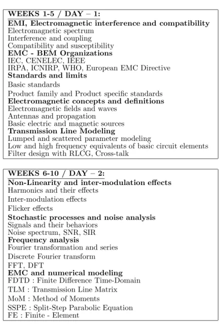 Table 4. A 14-week EMC lecture or a 3-day EMC course outline.
