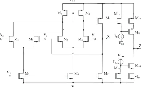 Fig. 7. The realization of the modified DDCC.