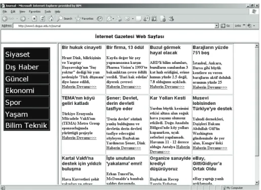 Figure 1. Experimental Online Journalism Website  2.2.  Web site dynamics and visitors in the experiment 