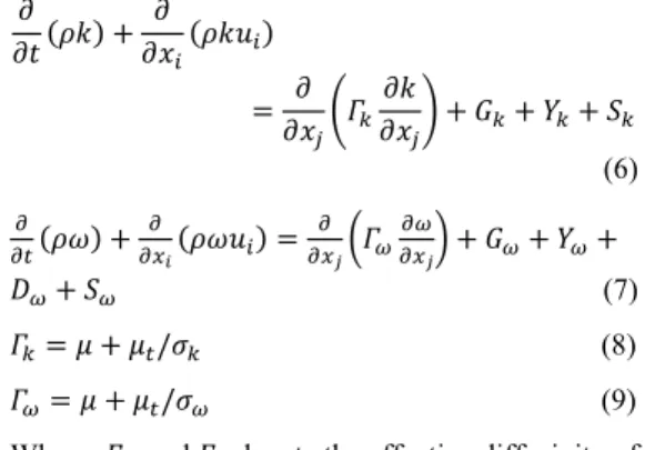 Fig. 13. Tetrahedral and quadrilateral mesh  elements in the solution domain. 