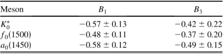 TABLE III. The Gegenbauer moments for the twist-3 distribution amplitude  