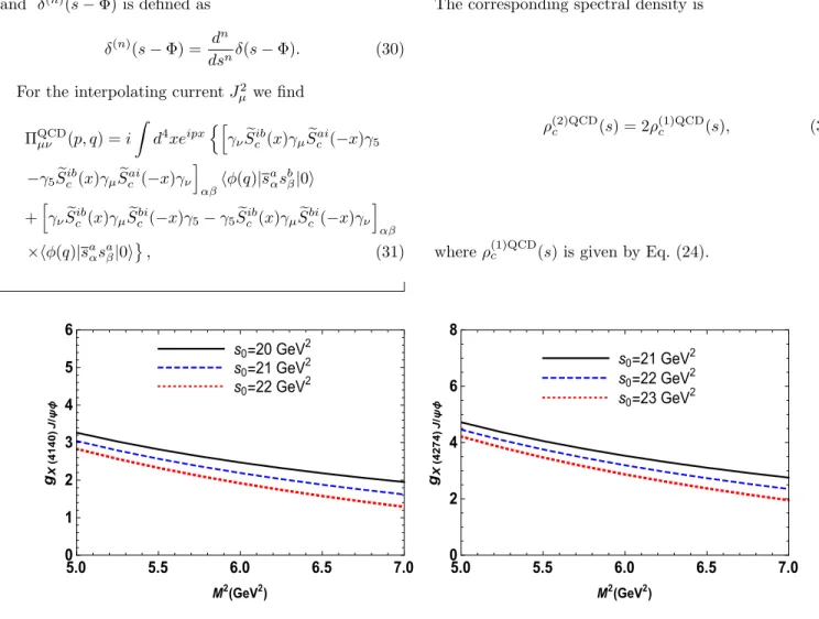 FIG. 5: The strong coupling g X 1 J/ψφ (left) and g X 2 J/ψφ (right) as functions of the Borel parameter.