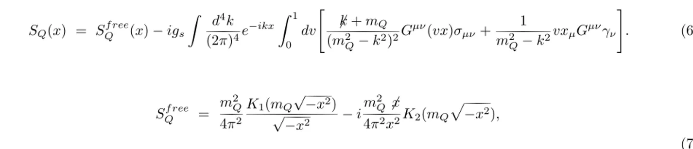TABLE I: Relations between the calligraphic functions and nucleon scalar DA’s.