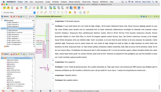 Figure 4.1 MAXQDA screenshot of a coded fragment of interview with MO3 Interpreter 1 