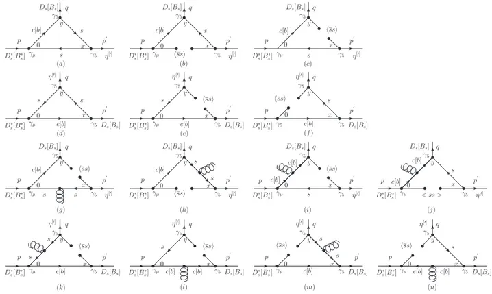 FIG. 1. Diagrams considered in the calculations.