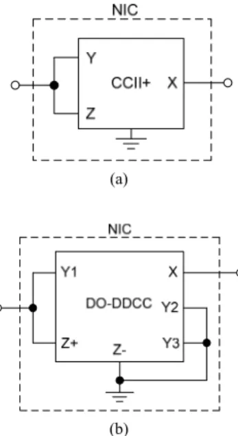 Fig. 3.  (a) Negative impedance converter given in [23], (b) its 