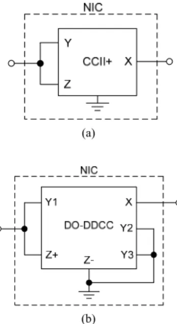 Fig. 3.  (a) Negative impedance converter given in [23], (b) its 