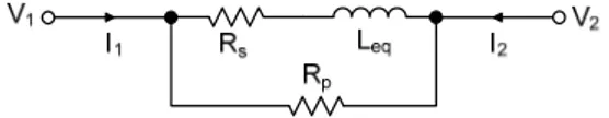 Fig. 6.  The equivalent non-ideal impedance of the circuit  given in Fig. 2.  R s R p L eqZin