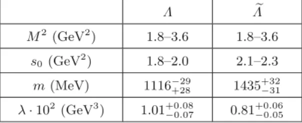 Table 3. The sum rule results for the mass and residue of the positive and negative parity Λ baryon with the spin-1/2