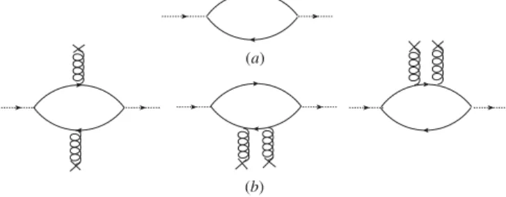FIG. 2 (color online). Dependence of mass of the scalar u 4 u 4 on the Borel parameter, M 2 at three fixed values of the continuum threshold