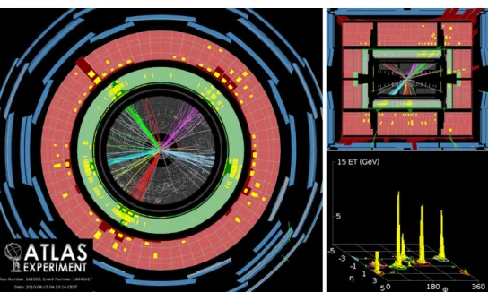 Fig. 2 Event display of a six-jet