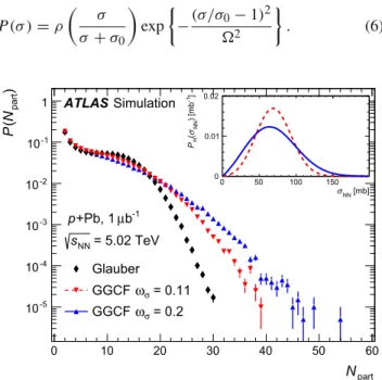 Table 2 Parameters used in the parameterisation of the GGCF P (σ tot ) distribution Parameter ω σ = 0.11 ω σ = 0.2  0.55 1.01 σ 0 (mb) 78.6 72.6 σ tot (mb) 86 94.8 λ 0.82 0.74