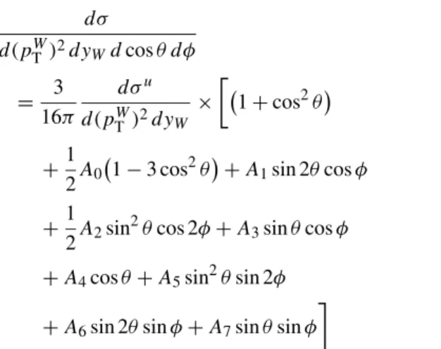 Fig. 1 Cosine of the helicity angle of the lepton from W decay at