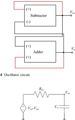 Fig. 4 Oscillator circuit