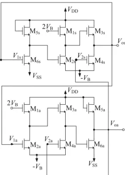 Fig. 10 The schematic of proposed oscillator circuit