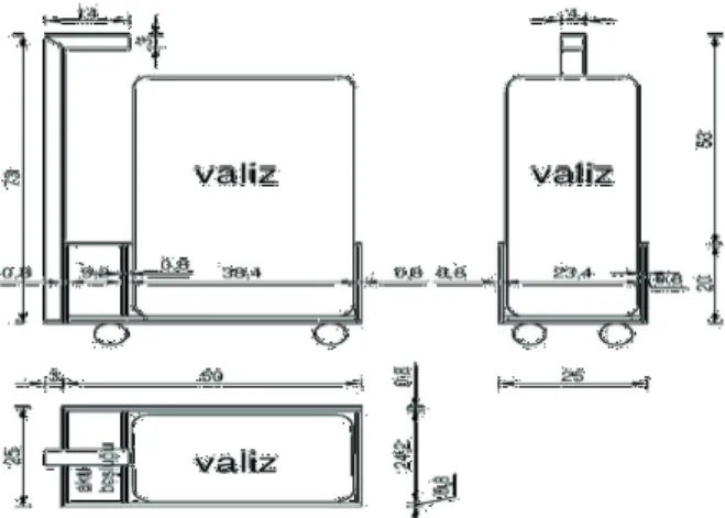 Şekil 3: DC Motor 