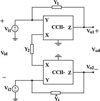 Figure 3. Proposed differential configuration.  Defining  V id  V i 1  V i 2 ,  2 21iiicVV