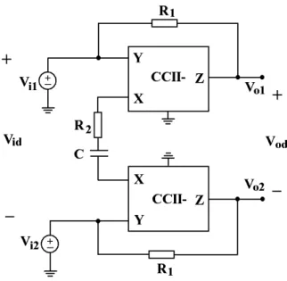 Figure 4. High CMRR first order RC All-Pass Filter.  Single ended and differential outputs of the circuit are obtained as: 