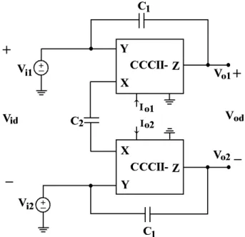 Figure 6. High CMRR first order only C all-pass filter. 