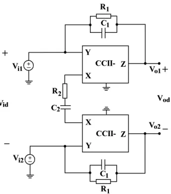 Figure 7. High CMRR second order All-Pass/Notch Filter. 