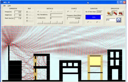 Figure 10. The MGL-2D virtual tool and outdoor propagation