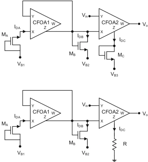 Fig. 4 The proposed sinusoidal frequency doubler circuit