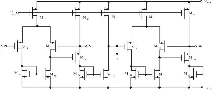 Fig. 5 MOS transistor based realization of the CFOA derived from one given in [ 29 ]